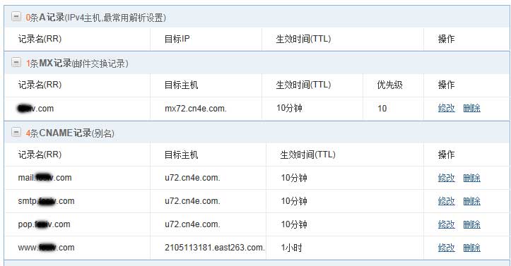 35企業(yè)郵箱在萬網(wǎng)域名下的解析方法.