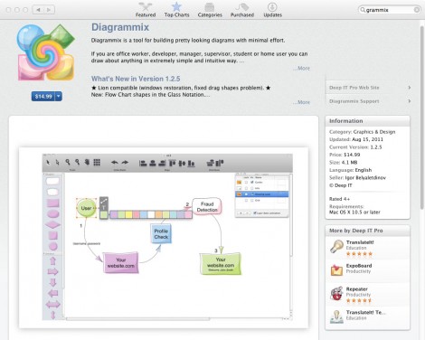 08_app_diagrammix 排名前20位的Mac App Store應用程序平面設計師。