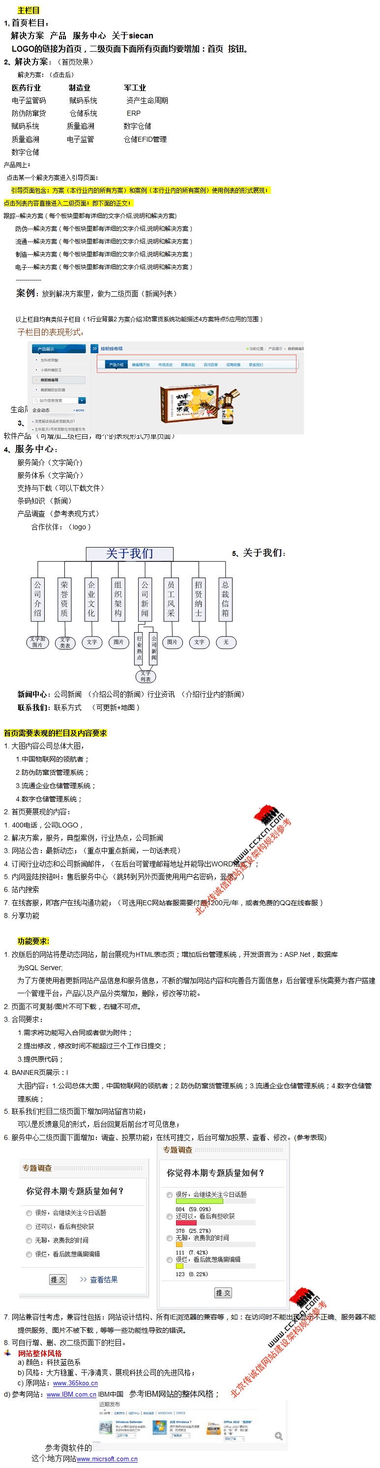 集團(tuán)企業(yè)案例全套整理需求。