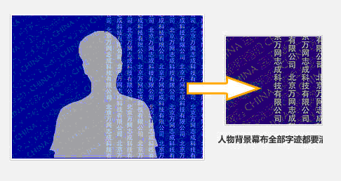 整個(gè)畫(huà)面背景必須都是接入商的幕布