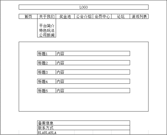 特色玩法、公司新聞：