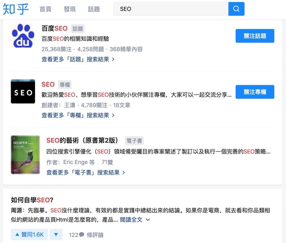 .問答網(wǎng)站Quora、知乎：查找用戶需求的用字