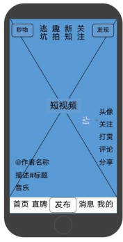 母嬰類小程序 開發(fā)項目招標(biāo)書2