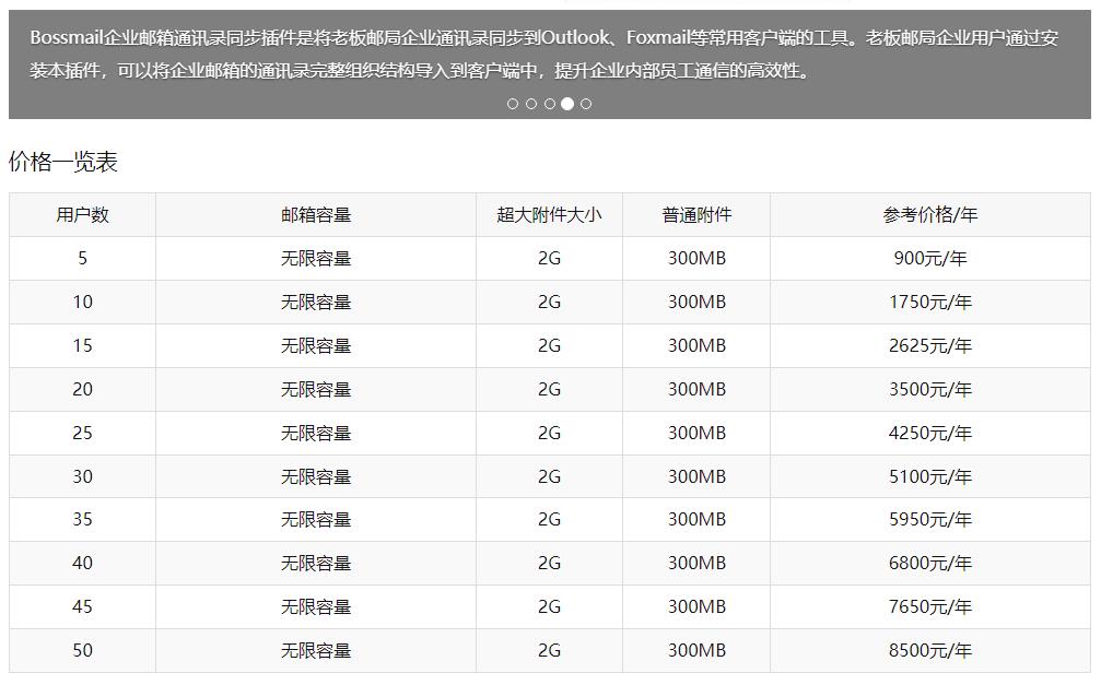 企業(yè)郵箱如何綁定微信？如何使用微信提醒功能？